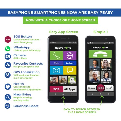 Easiphone Refurb Amazon Homescreen